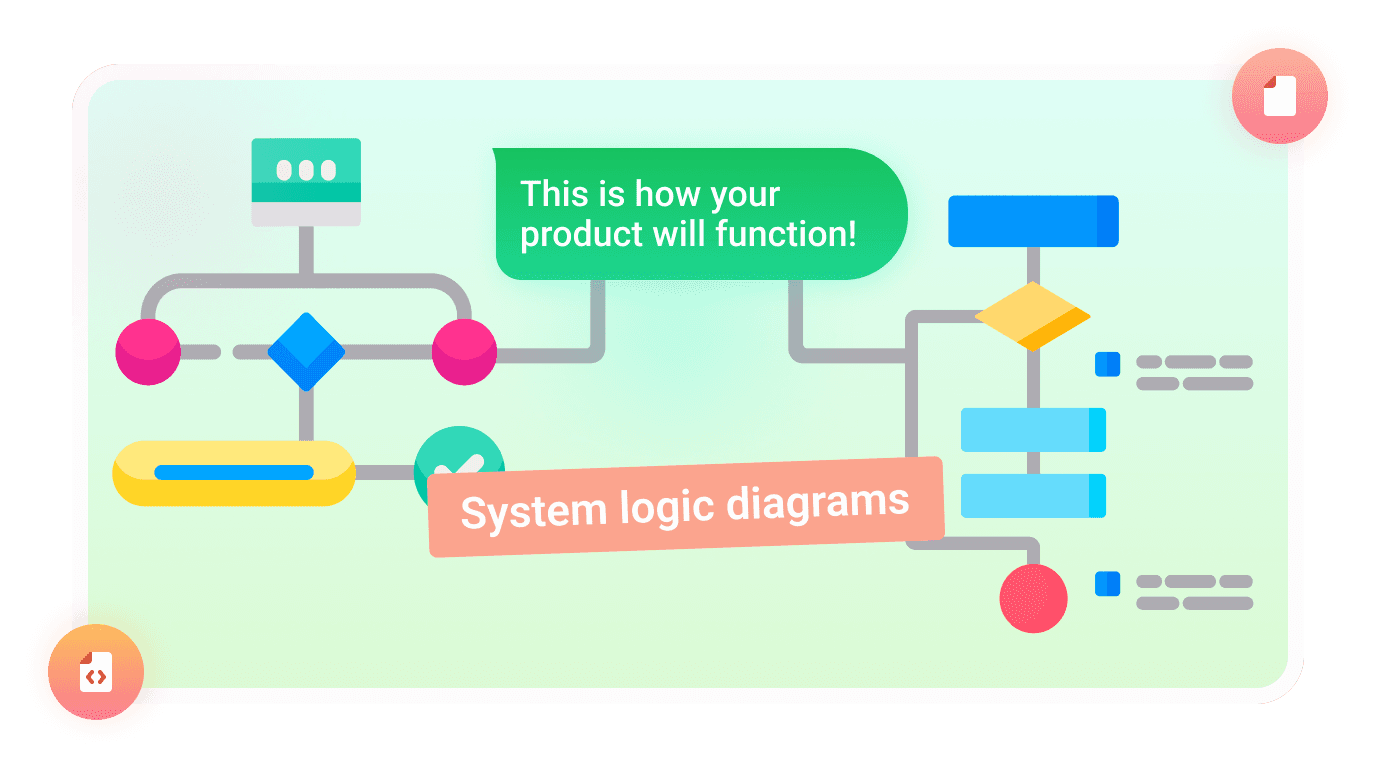 System & Architecture